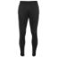 Afbeeldingen van Ground Pro Pants